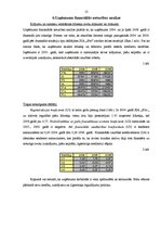 Referāts 'SIA "Ipro”" finansiālā stāvokļa analīze', 13.