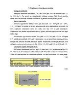 Referāts 'SIA "Ipro”" finansiālā stāvokļa analīze', 14.