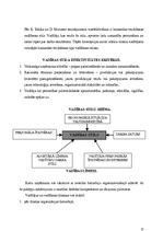 Referāts 'Vadīšanas stili', 13.