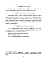 Prakses atskaite 'Prakse finanšu grāmatvedībā', 16.