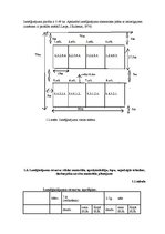Referāts 'Stiebrzāļu šķirņu vērtējums velēnu karbonātaugsnēs', 12.