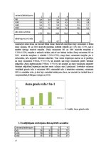 Referāts 'Stiebrzāļu šķirņu vērtējums velēnu karbonātaugsnēs', 17.