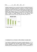 Referāts 'Stiebrzāļu šķirņu vērtējums velēnu karbonātaugsnēs', 18.