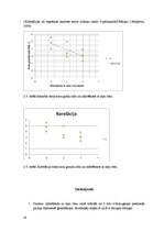 Referāts 'Stiebrzāļu šķirņu vērtējums velēnu karbonātaugsnēs', 19.