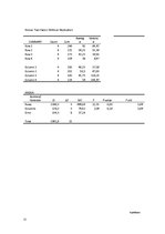 Referāts 'Stiebrzāļu šķirņu vērtējums velēnu karbonātaugsnēs', 25.
