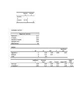 Referāts 'Stiebrzāļu šķirņu vērtējums velēnu karbonātaugsnēs', 26.