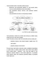 Referāts 'Valsts budžets, tā izdevumi un finanšu vadība', 5.