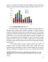 Referāts 'Latvijas tautsaimniecības raksturojums', 13.