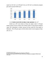 Referāts 'Latvijas tautsaimniecības raksturojums', 14.