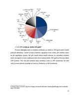 Referāts 'Latvijas tautsaimniecības raksturojums', 15.