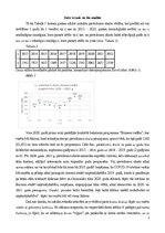 Referāts 'Biznesa studiju programmu pieprasījuma paredzēšana nākotnē izmantojot matemātisk', 2.