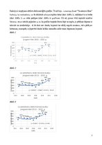Referāts 'Biznesa studiju programmu pieprasījuma paredzēšana nākotnē izmantojot matemātisk', 3.