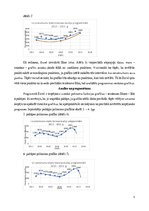 Referāts 'Biznesa studiju programmu pieprasījuma paredzēšana nākotnē izmantojot matemātisk', 5.