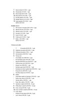 Biznesa plāns 'Fitnesa centrs', 2.