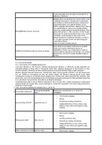 Biznesa plāns 'Fitnesa centrs', 5.