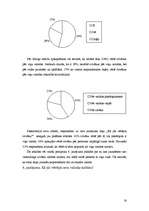 Referāts 'Jauniešu attieksme pret latviešu valodas kultūru', 16.