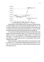 Referāts 'Uzņēmuma "Cido grupa" produktu eksports no Latvijas Polijā', 14.