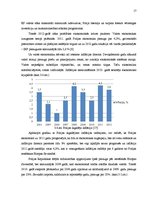 Referāts 'Uzņēmuma "Cido grupa" produktu eksports no Latvijas Polijā', 17.