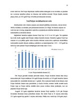 Referāts 'Uzņēmuma "Cido grupa" produktu eksports no Latvijas Polijā', 19.