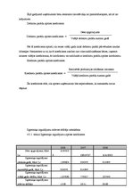 Prakses atskaite 'Prakses atskaite SIA "X"', 19.