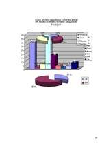 Referāts 'Baltijas jūras piesārņojuma avoti', 24.