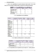 Konspekts 'Loģistikas tīklu plānošanas uzdevuma risināšana, izmantojot programmatūru ASDN', 4.