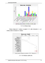 Konspekts 'Loģistikas tīklu plānošanas uzdevuma risināšana, izmantojot programmatūru ASDN', 16.