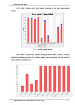 Konspekts 'Loģistikas tīklu plānošanas uzdevuma risināšana, izmantojot programmatūru ASDN', 17.
