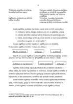 Referāts 'Mūsdienu sabiedrības izglītības mērķi, pamatuzdevumi, saturs. Jaunā pedagoģiskā ', 13.