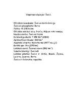 Konspekts 'Šveice', 1.