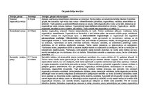 Konspekts 'Organizāciju teorijas', 1.