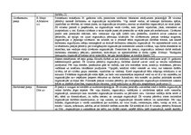 Konspekts 'Organizāciju teorijas', 2.