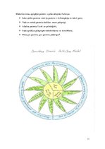 Referāts 'Dorotejas Oremas teorijas analīze', 11.