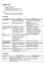 Prakses atskaite 'Aprūpes plāns geriatrijā', 4.