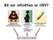 Prezentācija 'HIV/AIDS', 7.