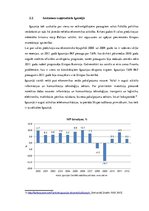 Referāts 'Iekšzemes kopprodukts', 17.