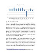Referāts 'Iekšzemes kopprodukts', 19.