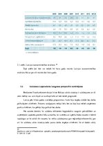 Referāts 'Iekšzemes kopprodukts', 24.