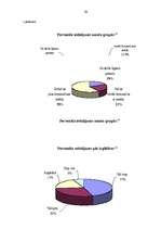 Diplomdarbs 'Starptautisko tiesību aktu nozīme sodu izpildē', 64.