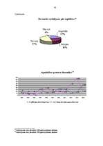 Diplomdarbs 'Starptautisko tiesību aktu nozīme sodu izpildē', 66.