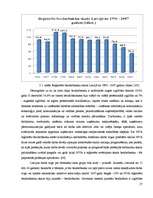 Diplomdarbs 'Darba tirgus analīze un nodarbinātības paaugstināšanas iespējas Latvijā', 27.