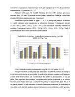 Diplomdarbs 'Darba tirgus analīze un nodarbinātības paaugstināšanas iespējas Latvijā', 41.