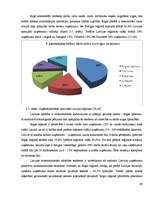 Diplomdarbs 'Darba tirgus analīze un nodarbinātības paaugstināšanas iespējas Latvijā', 49.