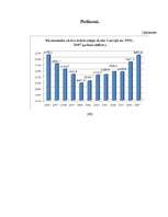 Diplomdarbs 'Darba tirgus analīze un nodarbinātības paaugstināšanas iespējas Latvijā', 86.