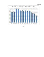 Diplomdarbs 'Darba tirgus analīze un nodarbinātības paaugstināšanas iespējas Latvijā', 87.