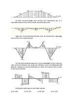 Paraugs 'Nepārtrauktas sijas aprēķins', 4.