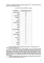 Referāts 'Tomāti', 5.