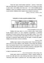 Referāts 'Smēķēšana, tās izplatība jauniešu vidū', 7.