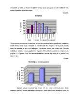 Referāts 'Smēķēšana, tās izplatība jauniešu vidū', 13.
