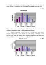Referāts 'Smēķēšana, tās izplatība jauniešu vidū', 14.
